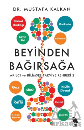 Beyinden Bağırsağa - 2