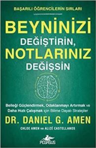 Beyninizi Değiştirinnotlarınız Değişsin - 1