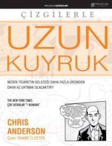 Çizgilerle Uzun Kuyruk - Akılçelen Kitaplar