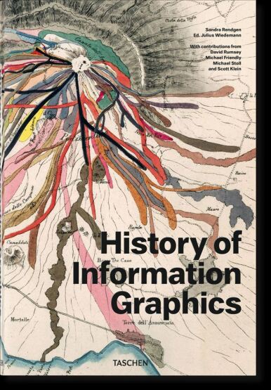 History of Information Graphics - Taschen