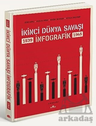 İkinci Dünya Savaşı: İnfografik - Kronik Kitap