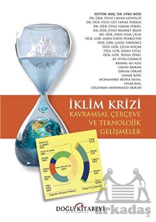 İklim Krizi - 1