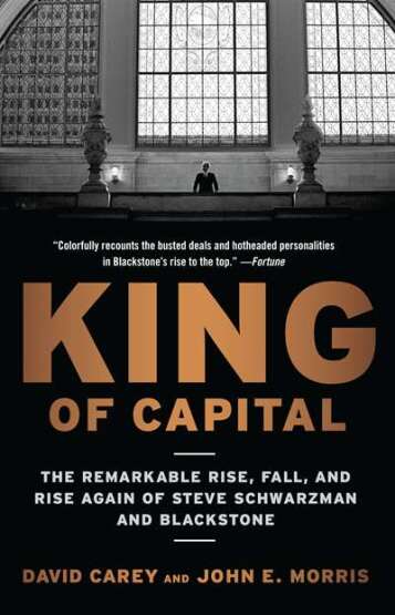 King of Capital - Currency USA