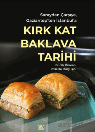 Kırk Kat Baklava Tarihi - Mundi