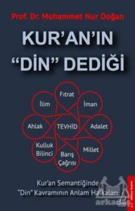 Kur'an'ın Din Dediği - Destek Yayınları