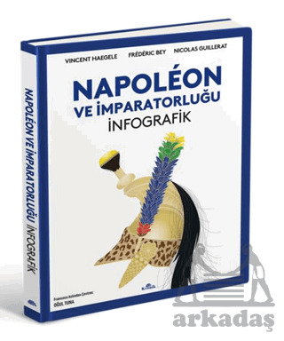 Napoleon Ve İmparatorluğu: İnfografik