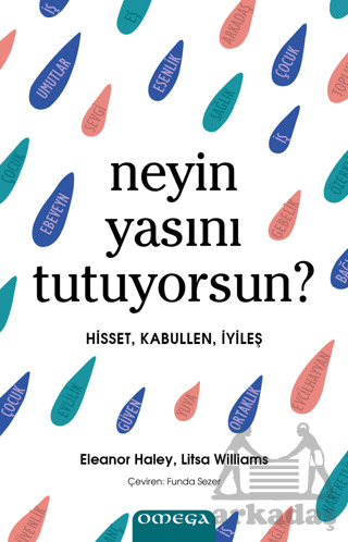 Neyin Yasını Tutuyorsun? - 1