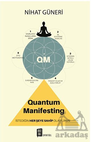 Quantum Manifesting - Mona Kitap