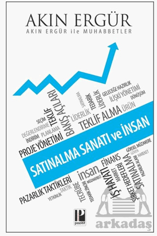 Satınalma Sanatı Ve İnsan / Akın Ergür İle Muhabbetler - 2