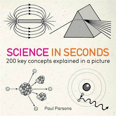 Science in Seconds - 1