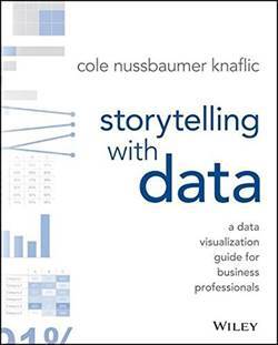Storytelling With Data: A Data Visualization Guide For Business Professionals - John Wiley Publishing