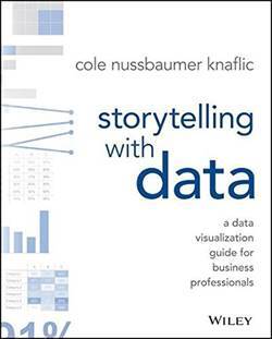 Storytelling With Data: A Data Visualization Guide For Business Professionals - 1