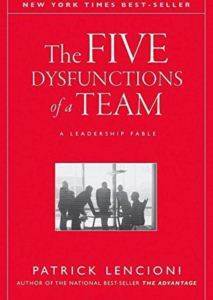 The Five Dysfunctions Of A Team: A Leadership Fable - John Wiley